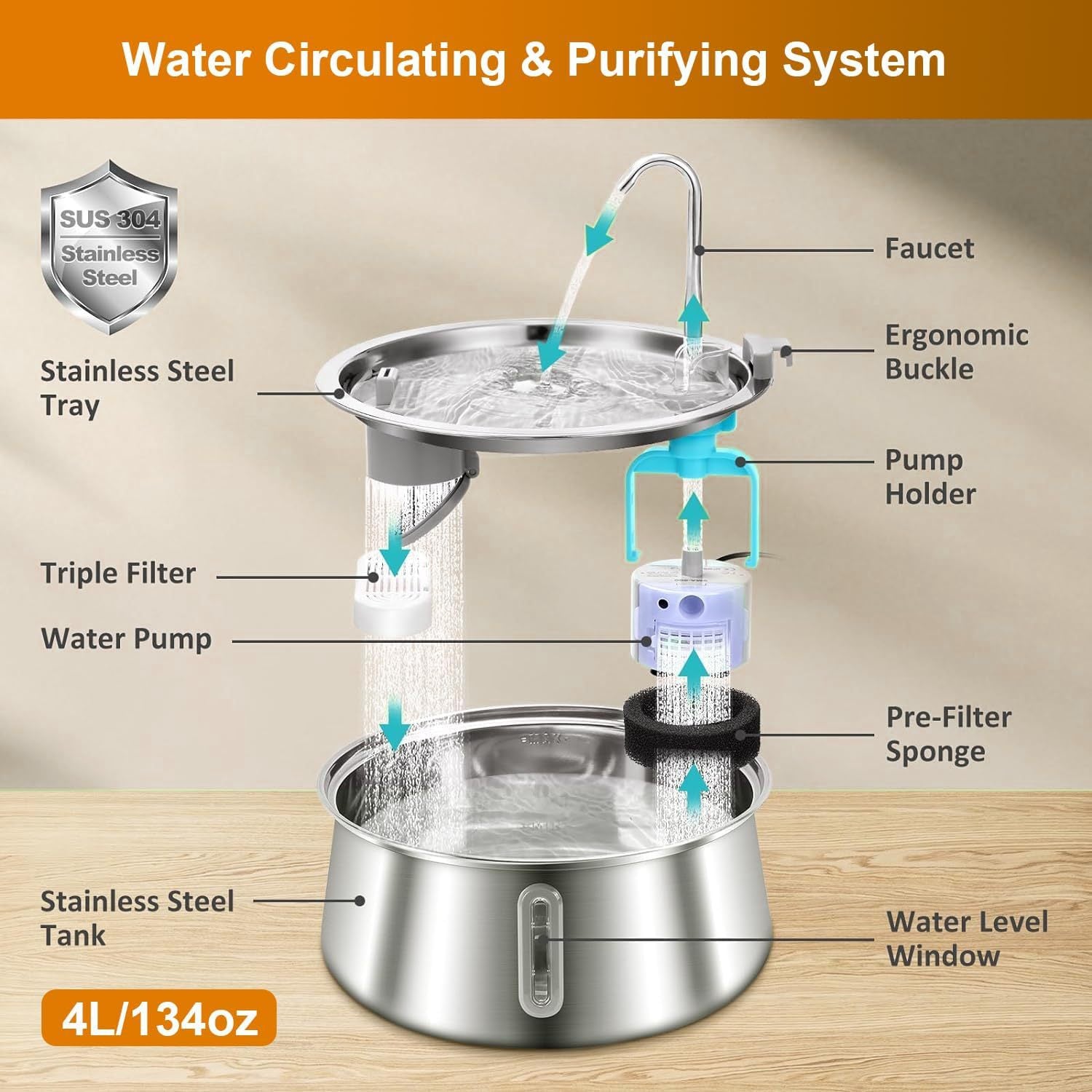 Quiet Filtered Cat Water Fountain 2L BPA Free - PawGliss - photo 3