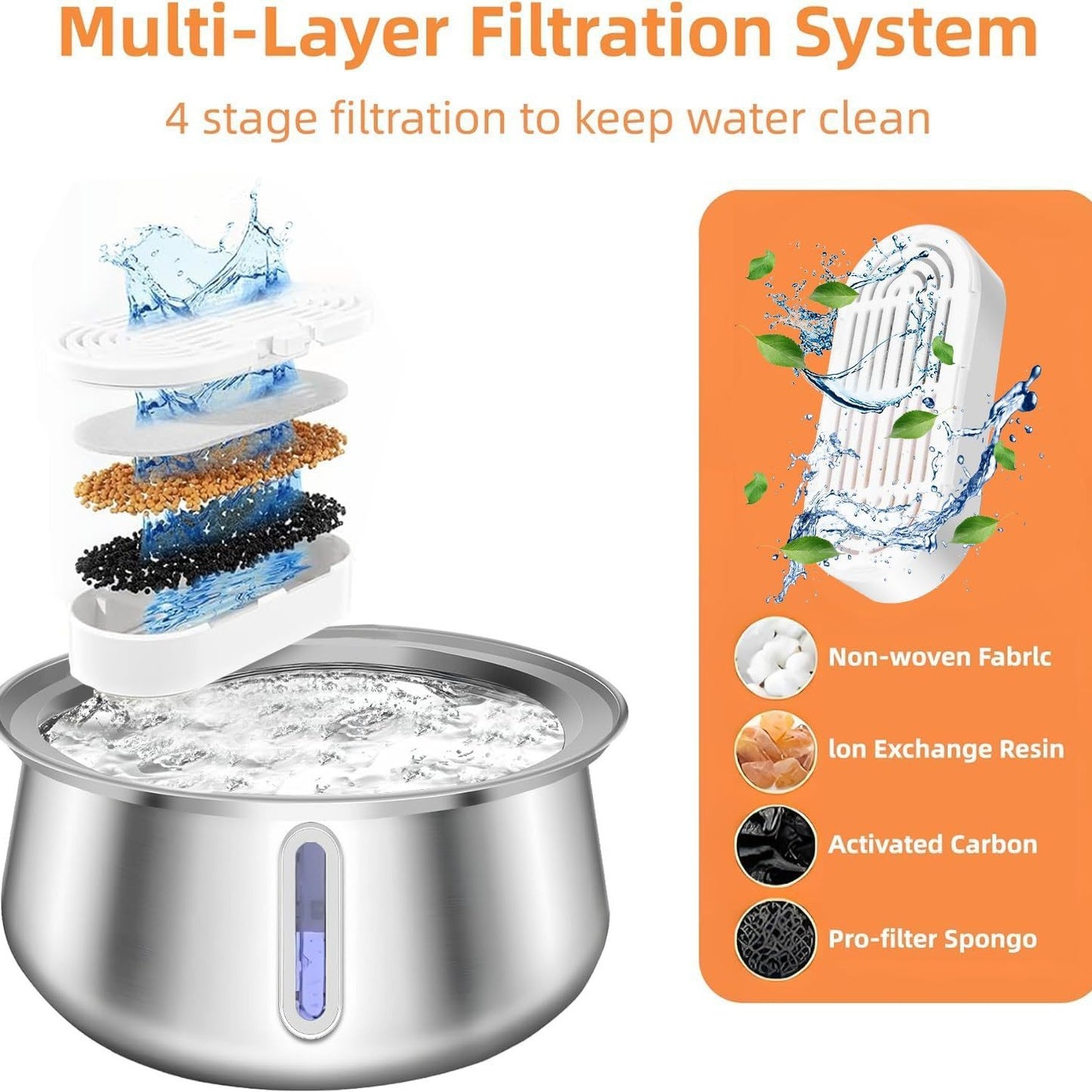 Quiet Filtered Cat Water Fountain 2L BPA Free - PawGliss - photo 2